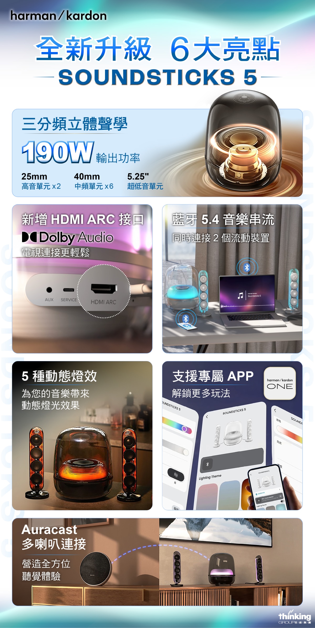 Harman Kardon 哈曼卡頓 SoundSticks 5 藍芽喇叭